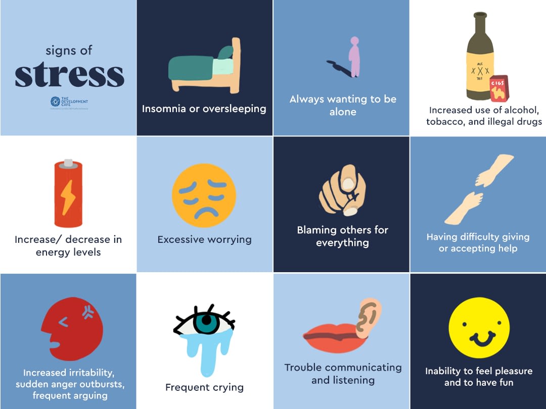 10 Signs Of Stress